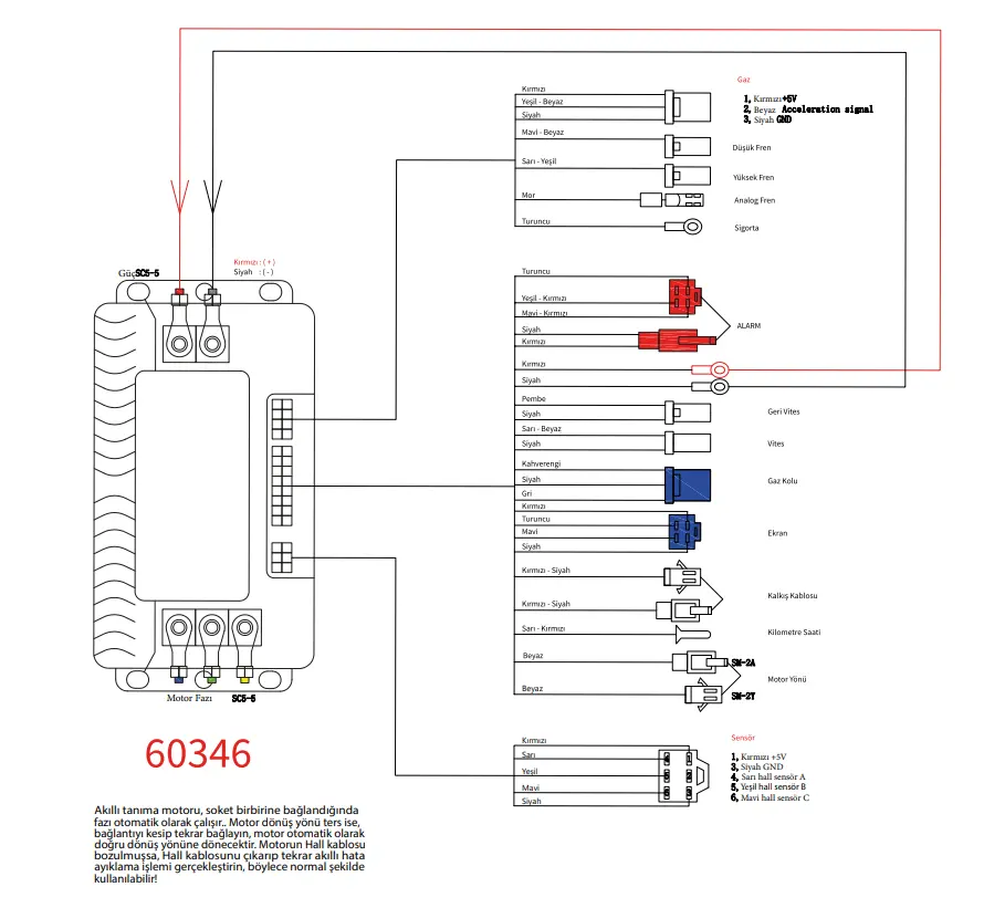 HIZ KONTROL CİHAZI [CDI] [48V-60V-72V] [500-1000W]