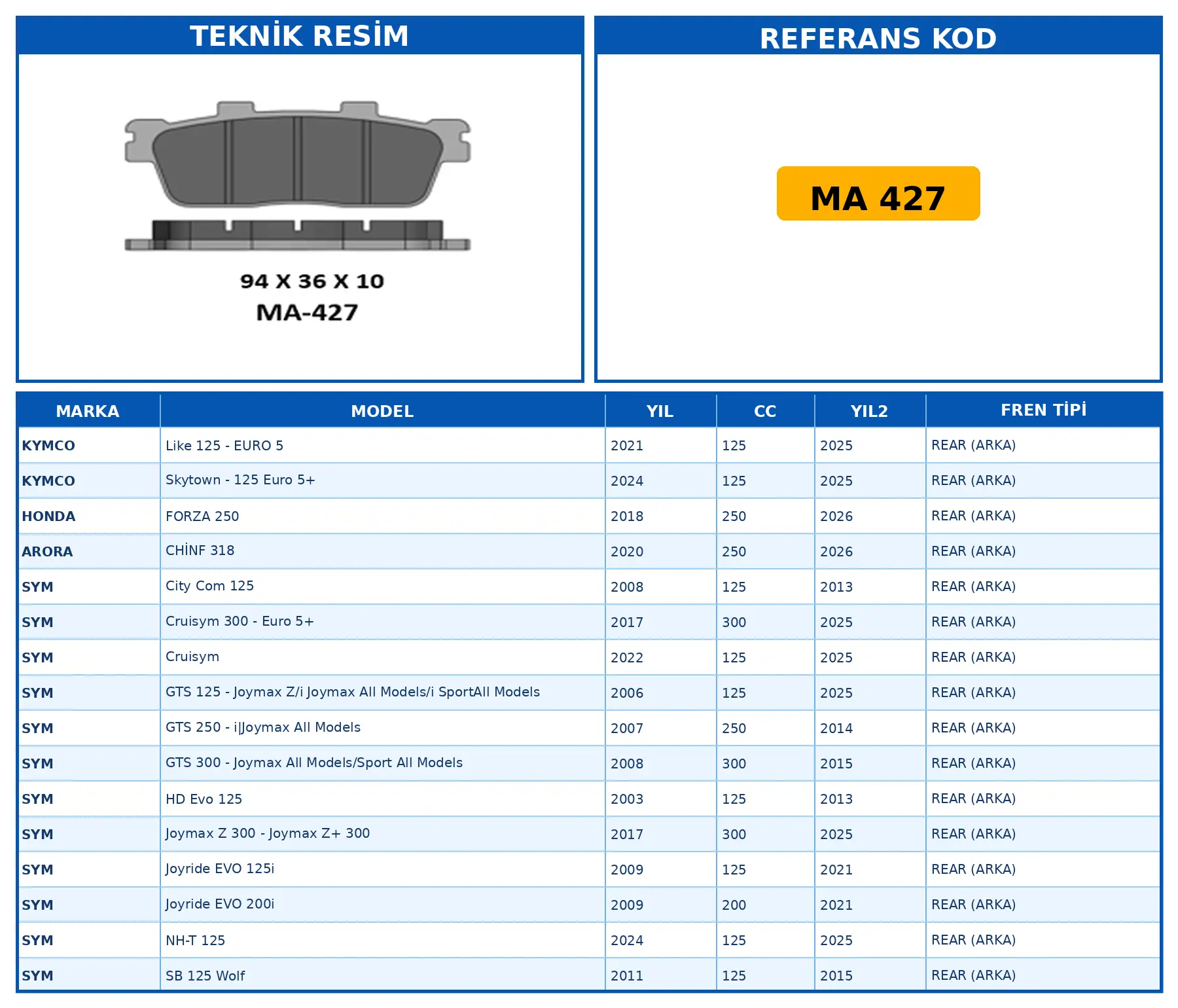 DİSK FREN BALATASI MA 427