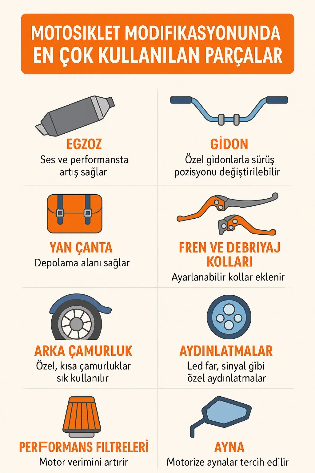 Scooter mı Motosiklet mi? Hangi Kullanıma Uygun?